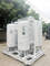 Экологические преимущества азотного генератора PSA для промышленного использования